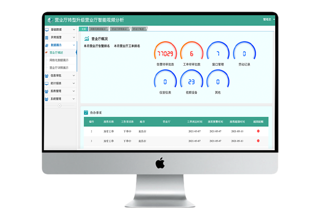 江西省电力厅智能视频分析系统